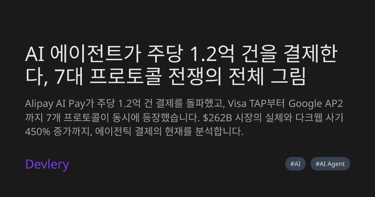AI 에이전트가 주당 1.2억 건을 결제한다, 7대 프로토콜 전쟁의 전체 그림