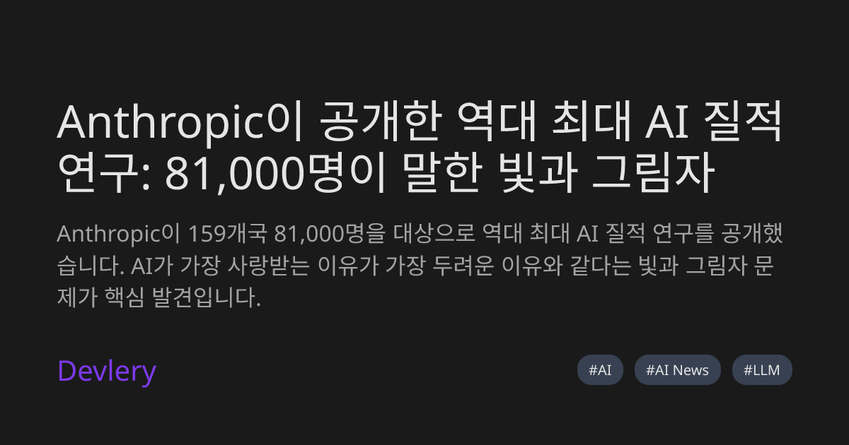 Anthropic이 공개한 역대 최대 AI 질적 연구: 81,000명이 말한 빛과 그림자