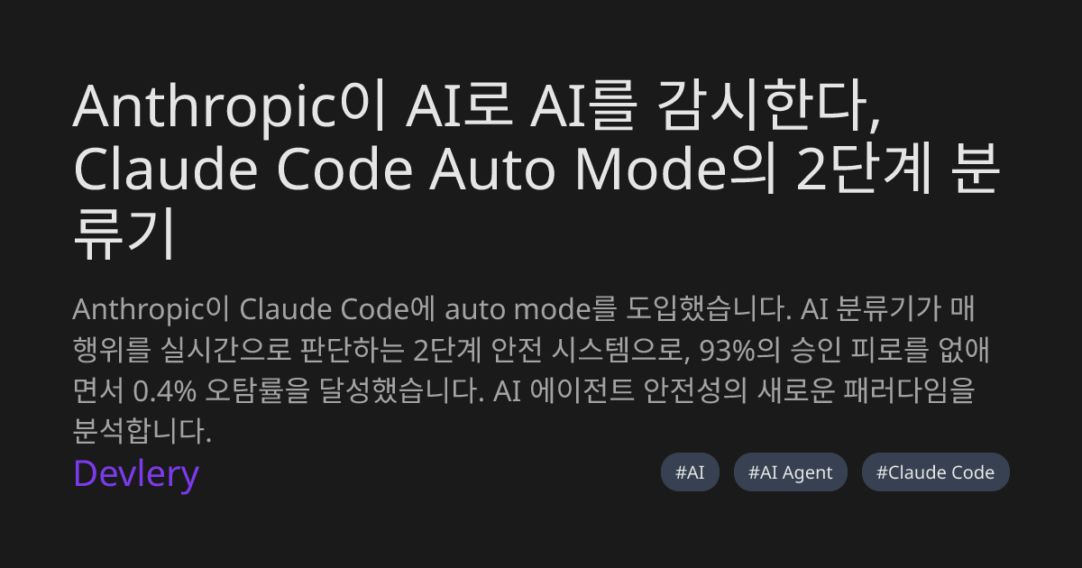 Anthropic이 AI로 AI를 감시한다, Claude Code Auto Mode의 2단계 분류기