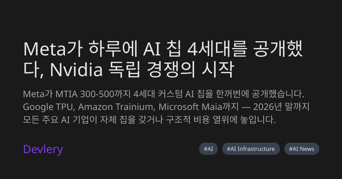 Meta가 하루에 AI 칩 4세대를 공개했다, Nvidia 독립 경쟁의 시작