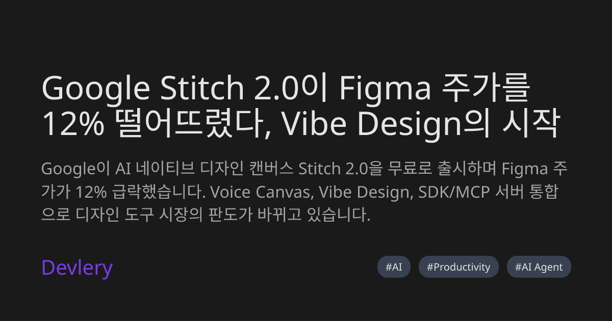 Google Stitch 2.0이 Figma 주가를 12% 떨어뜨렸다, Vibe Design의 시작