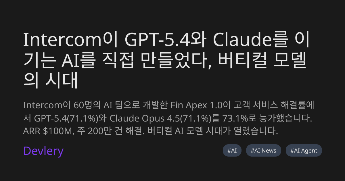 Intercom이 GPT-5.4와 Claude를 이기는 AI를 직접 만들었다, 버티컬 모델의 시대