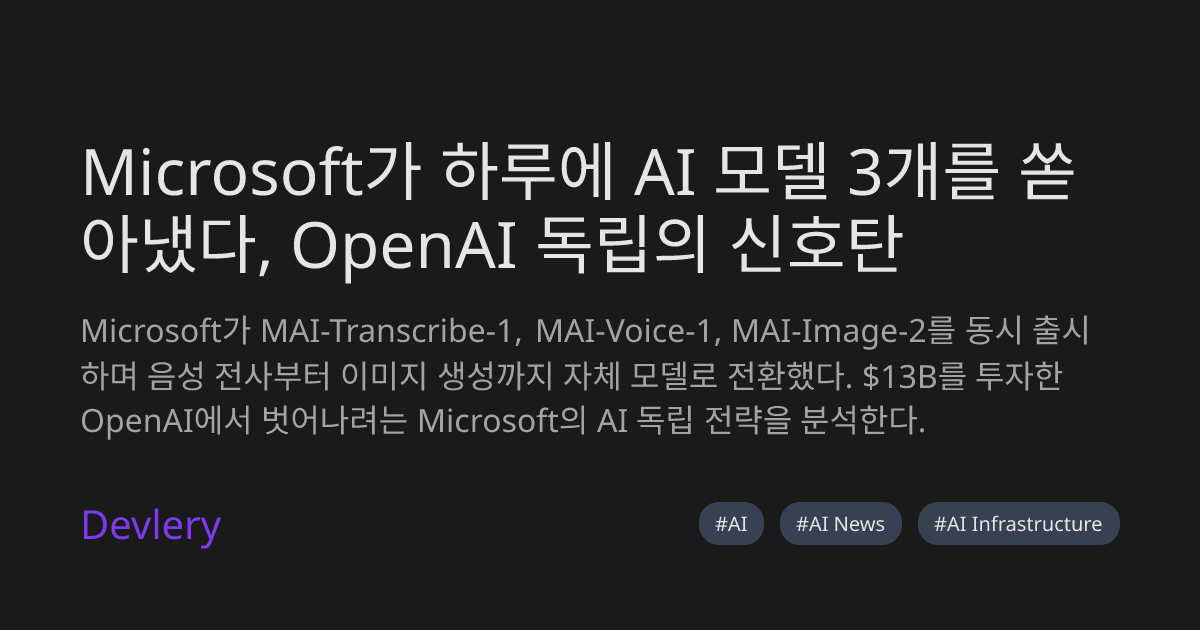 Microsoft가 하루에 AI 모델 3개를 쏟아냈다, OpenAI 독립의 신호탄