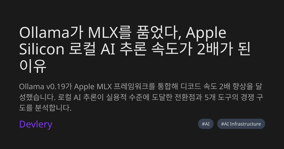 Ollama가 MLX를 품었다, Apple Silicon 로컬 AI 추론 속도가 2배가 된 이유