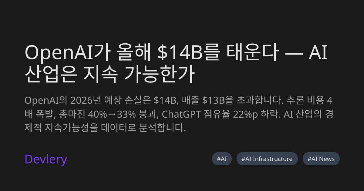 OpenAI가 올해 $14B를 태운다 — AI 산업은 지속 가능한가