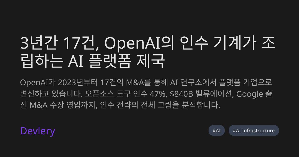 3년간 17건, OpenAI의 인수 기계가 조립하는 AI 플랫폼 제국