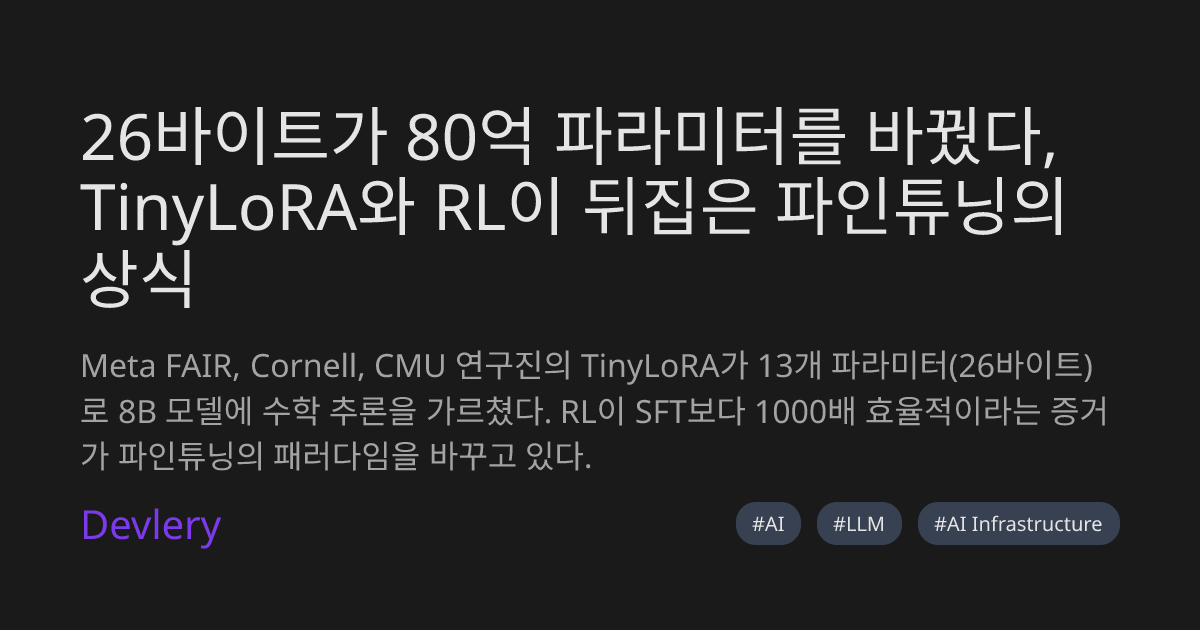 26바이트가 80억 파라미터를 바꿨다, TinyLoRA와 RL이 뒤집은 파인튜닝의 상식