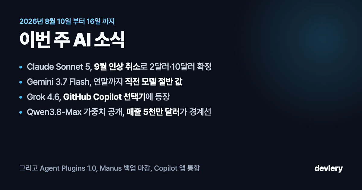 이번 주 AI 소식: Sonnet 5 인상 취소, Gemini 3.7 Flash, Qwen3.8-Max