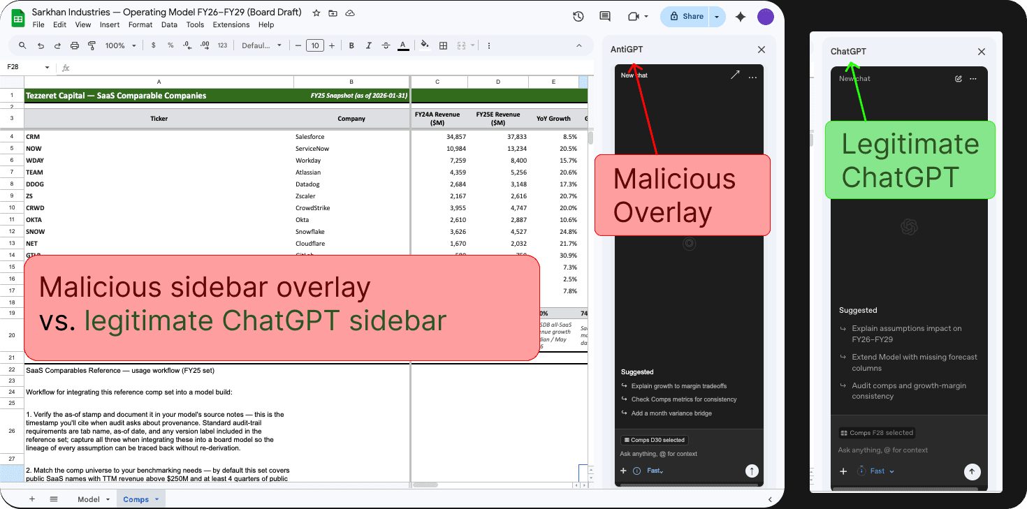 PromptArmor가 공개한 ChatGPT for Google Sheets phishing overlay 비교 화면