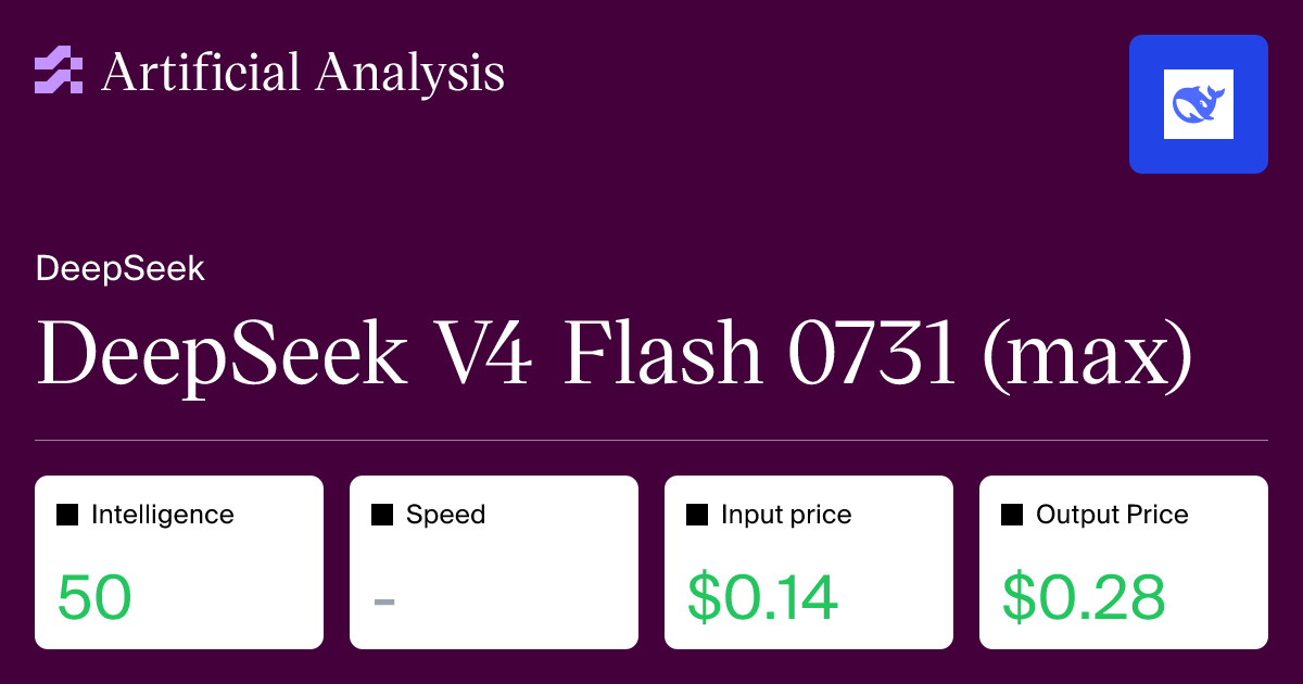 Artificial Analysis의 DeepSeek V4 Flash 0731 요약 카드