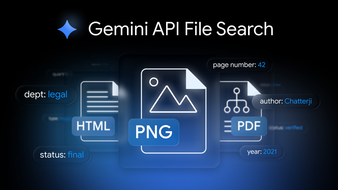 Gemini File Search shows RAG is learning to read images