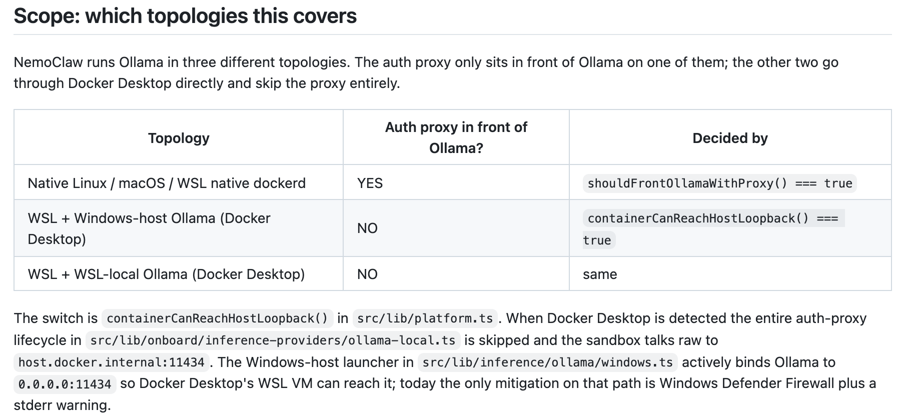 세 가지 실행 형태 중 Docker Desktop을 쓰는 WSL 두 형태는 인증 프록시를 건너뛴다고 적힌 NemoClaw 이슈 #6014 표