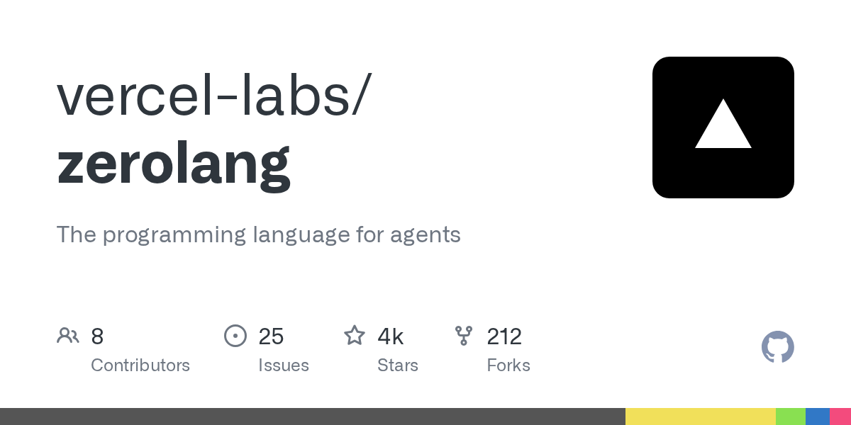 Vercel Labs Zero GitHub repository preview